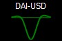 DAI-USD